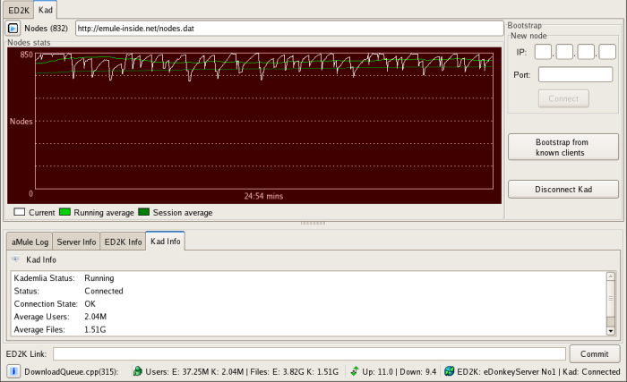 Serverlist-kad aMule Fedora Gnome.png